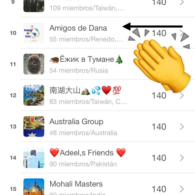 Dana ♐️IG Decoartdana 🎧🇪🇸👣🎶🌺🫶🦋🌹 post 2