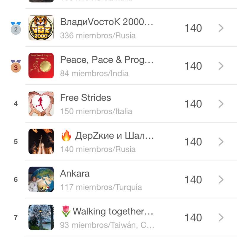 Dana ♐️IG Decoartdana 🎧🇪🇸👣🎶🌺🫶🦋🌹 post 1