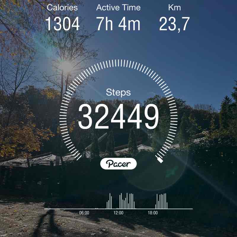 Liviu_Z 🇧🇪 post 1