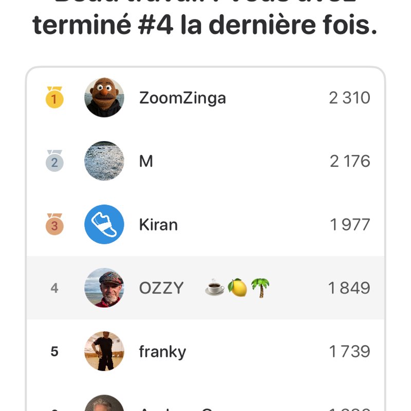 OZZY     ☕️🍋🌴 post 2