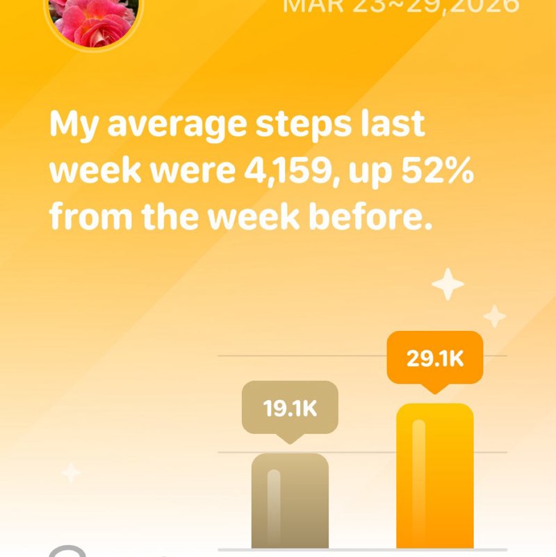 PacerGal_1949 post 1