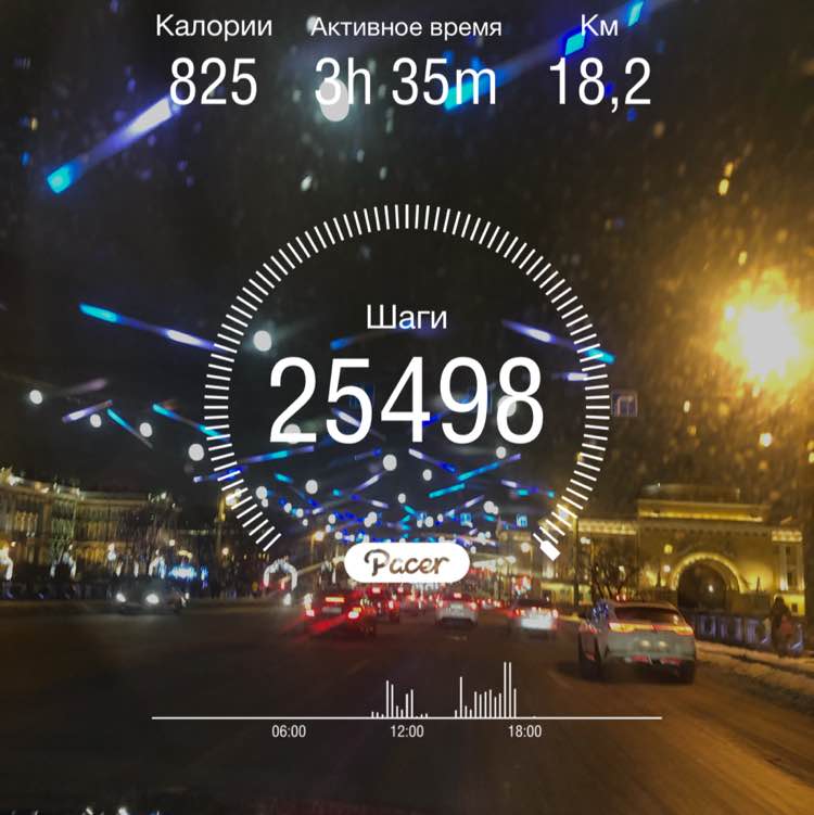 ирина Вас post 1