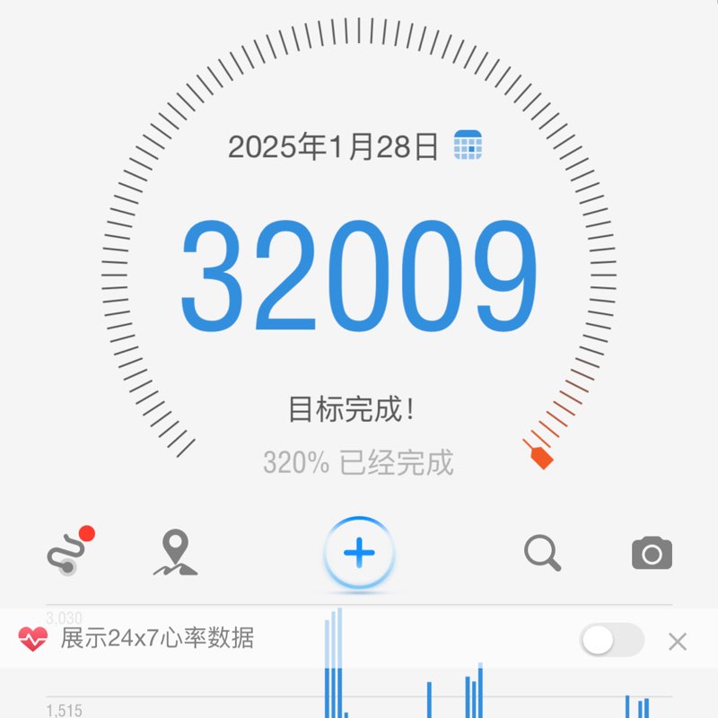 🌸青Q✨ post 1
