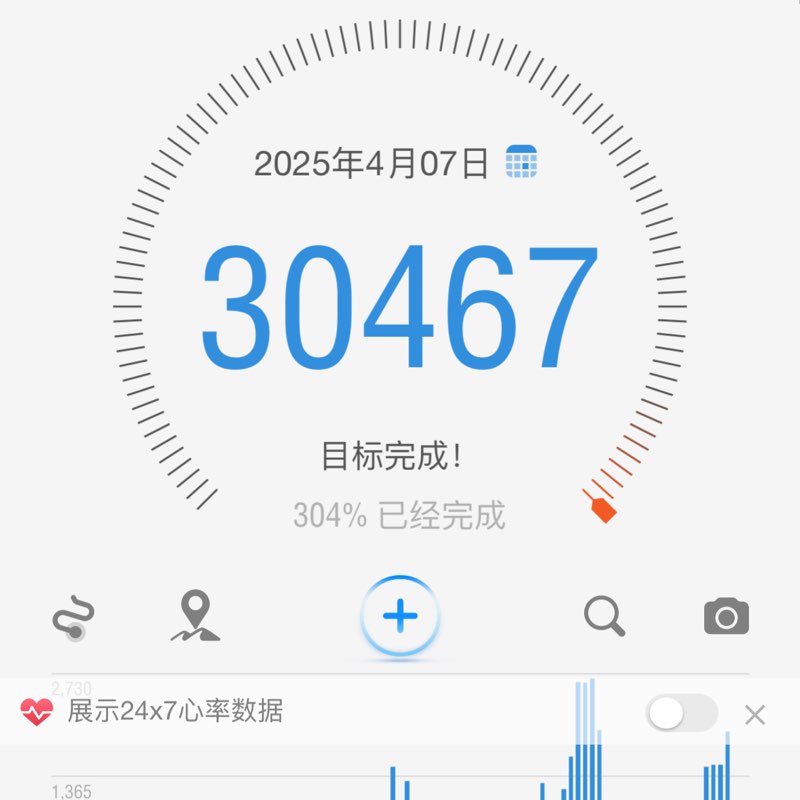 🌸青Q✨ post 1