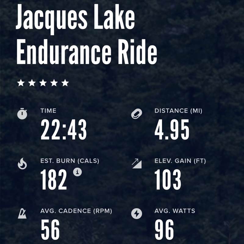 blueberry 🇺🇸🇵🇭 post 3