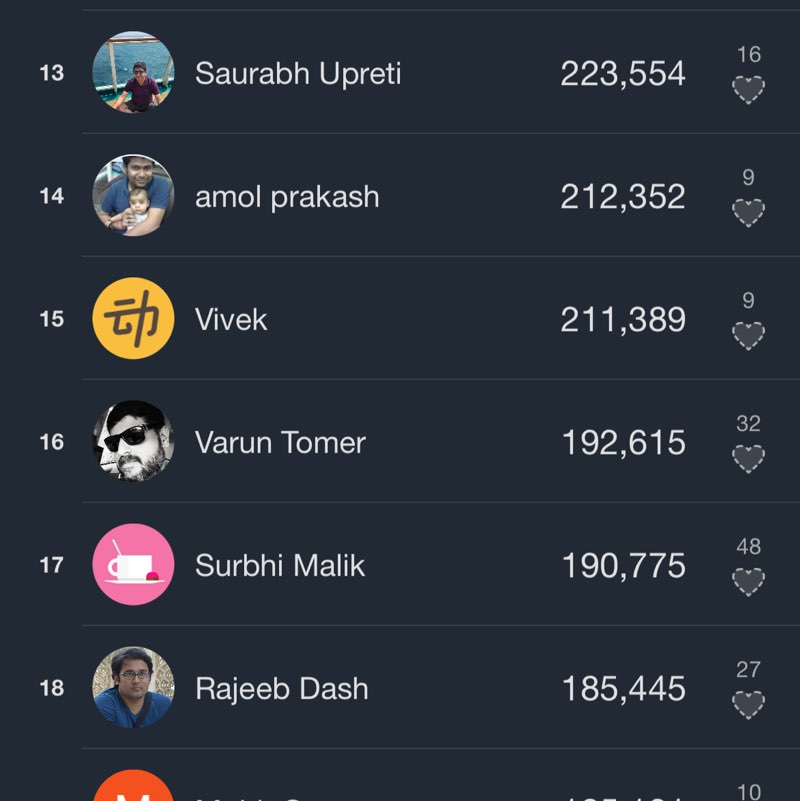 GAH Walkers AB post image