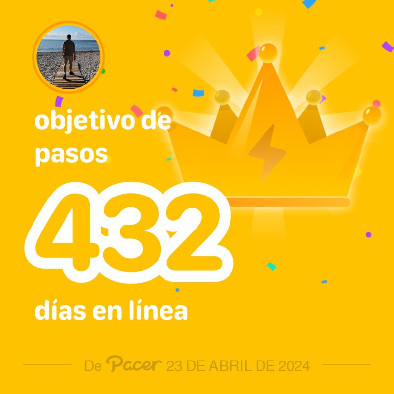 Pedro 🇪🇸 post 2