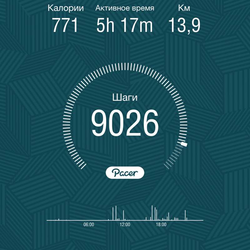 алексей_1984 post 1