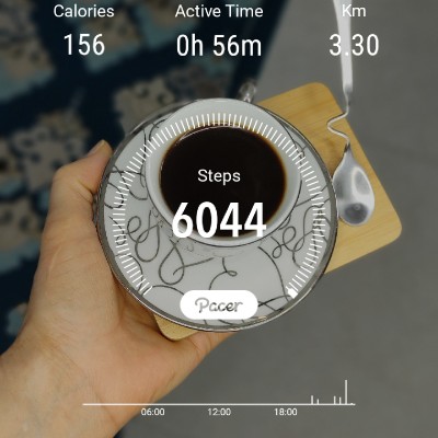 قدم شماری با حدیث💪🏻 hadis post image