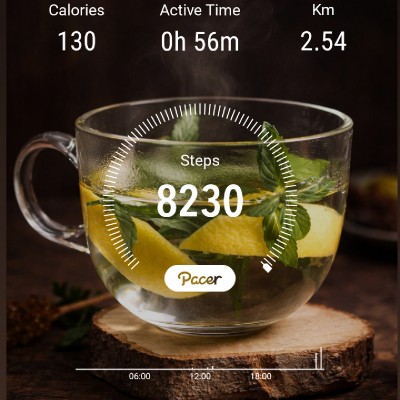 قدم شماری با حدیث💪🏻 قدم شماری با حدیث💪🏻 post image