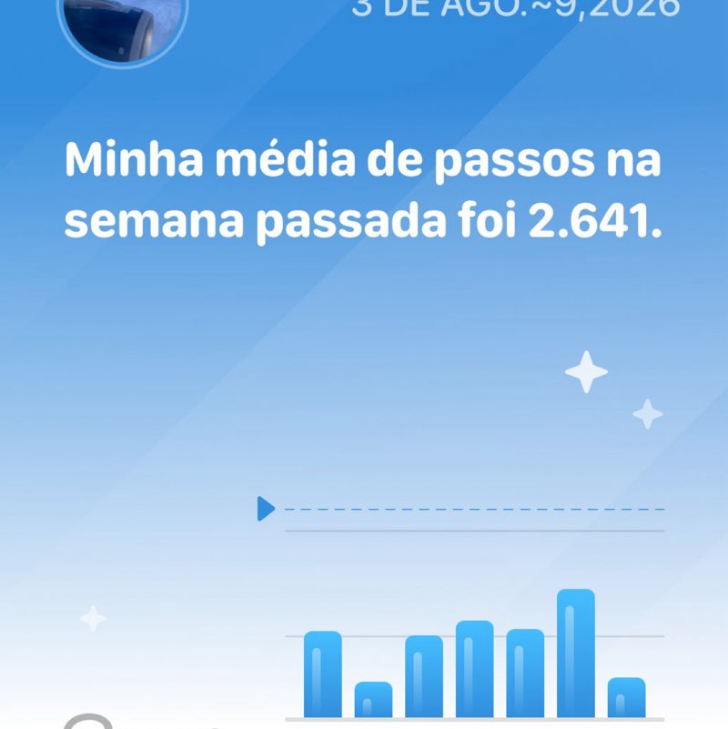 Canal do post 1