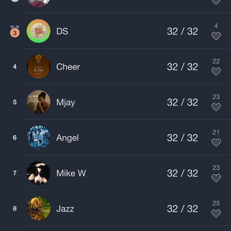 Motivation In Motion ✨NAYA✨.. 💫 post image