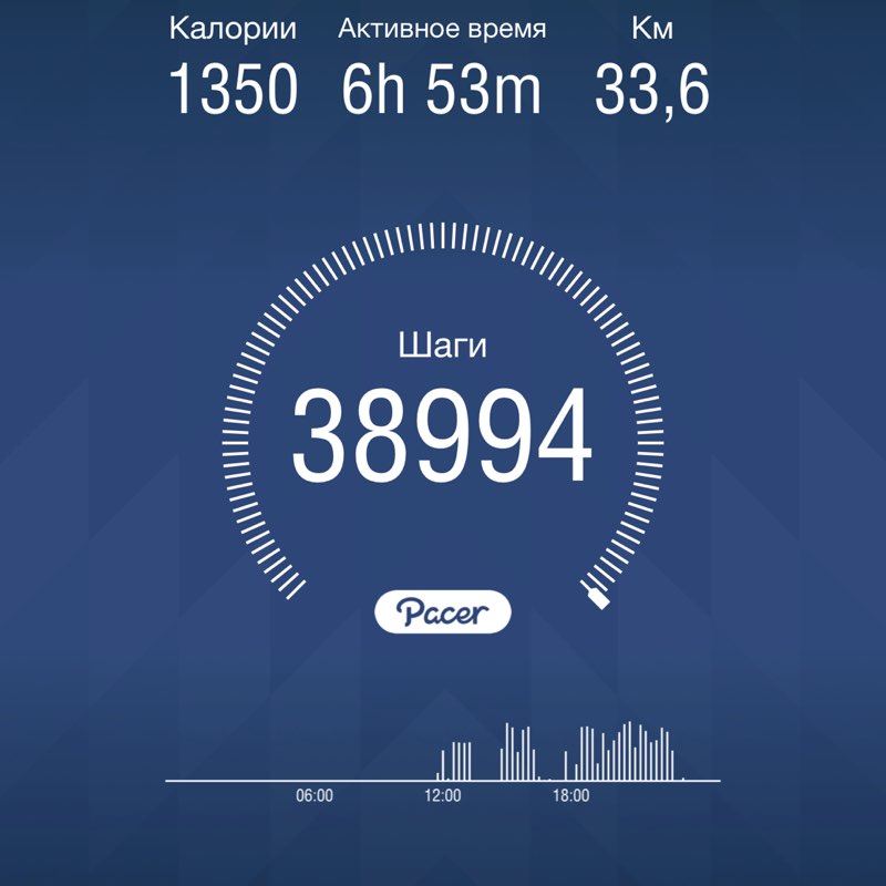 Валерия post 1