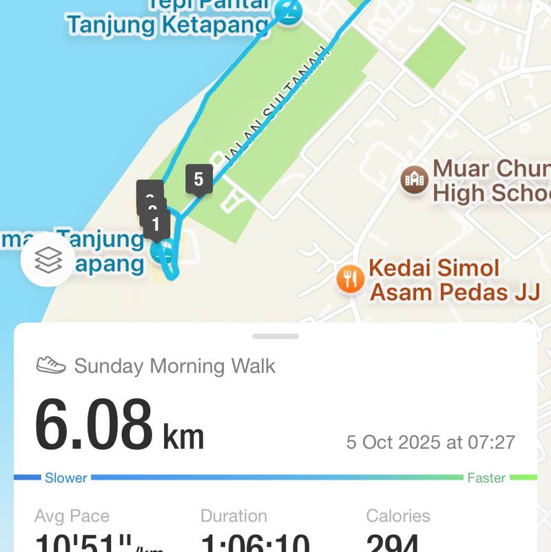 6412 Familia Jom Sihat Norly post image