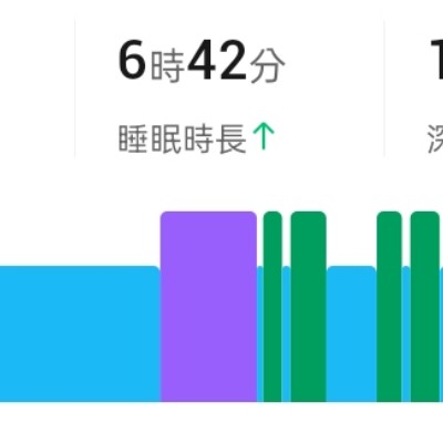 August Group Challenge 紅仕 post image