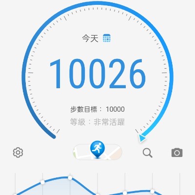September Steps Challenge 紅仕 post image