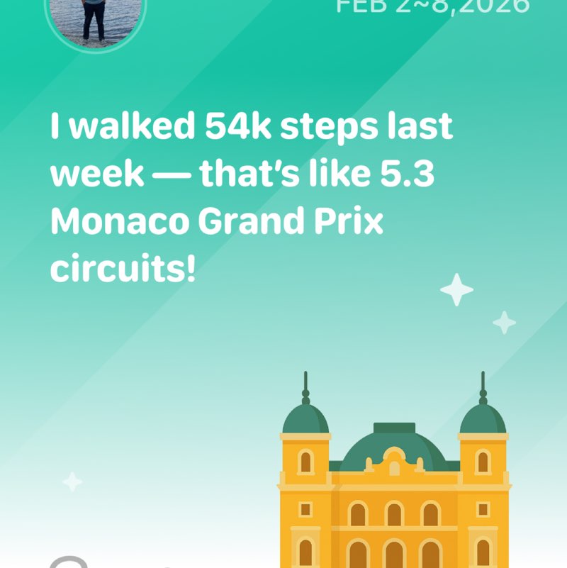 Sushil K Goyal post 1