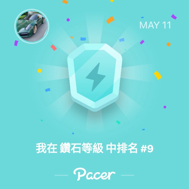 憲哥 post 1