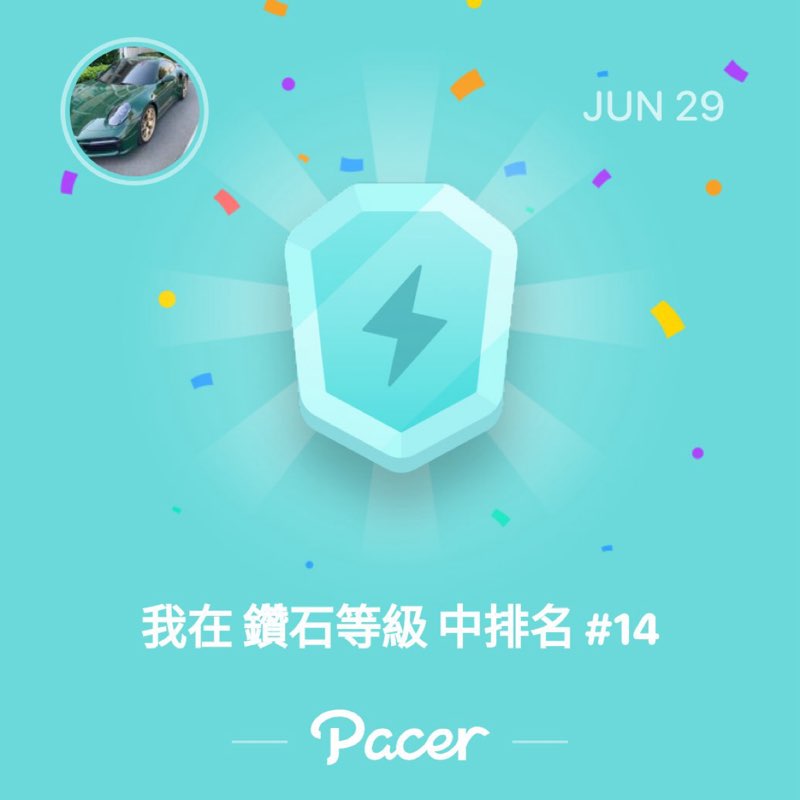 憲哥 post 1