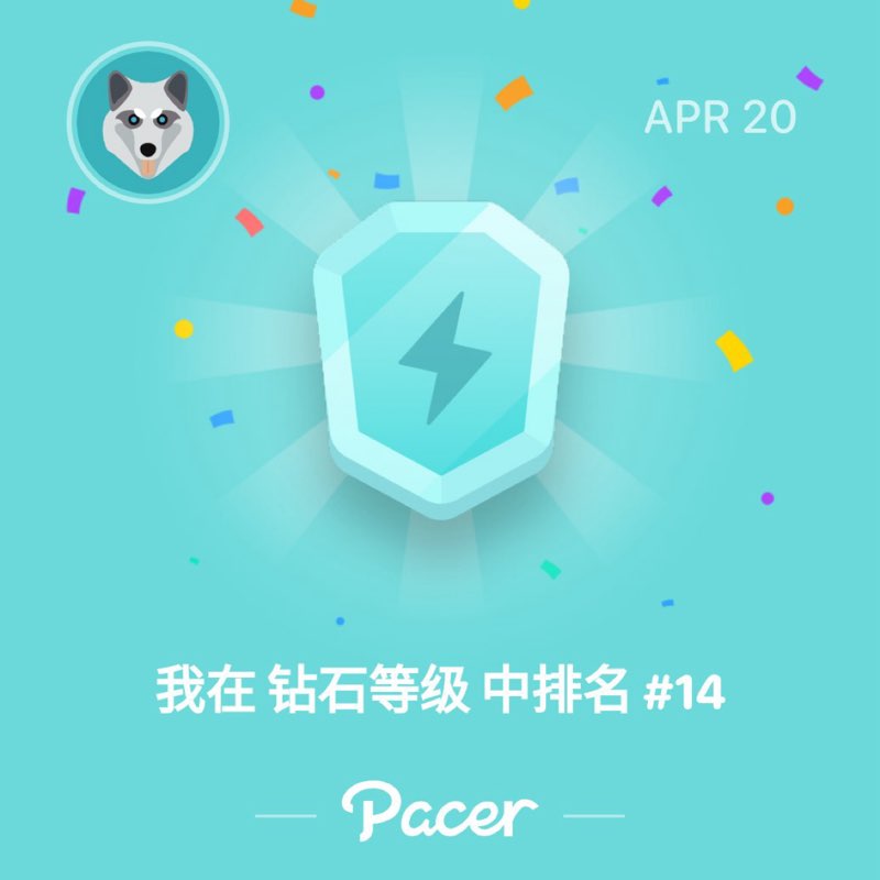Leo.Y post 1