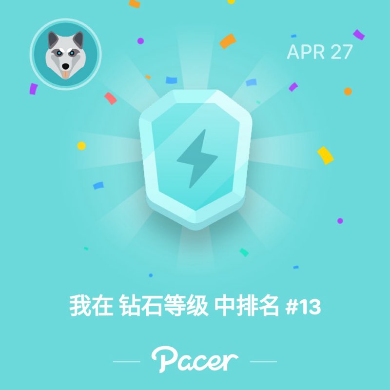 Leo.Y post 1