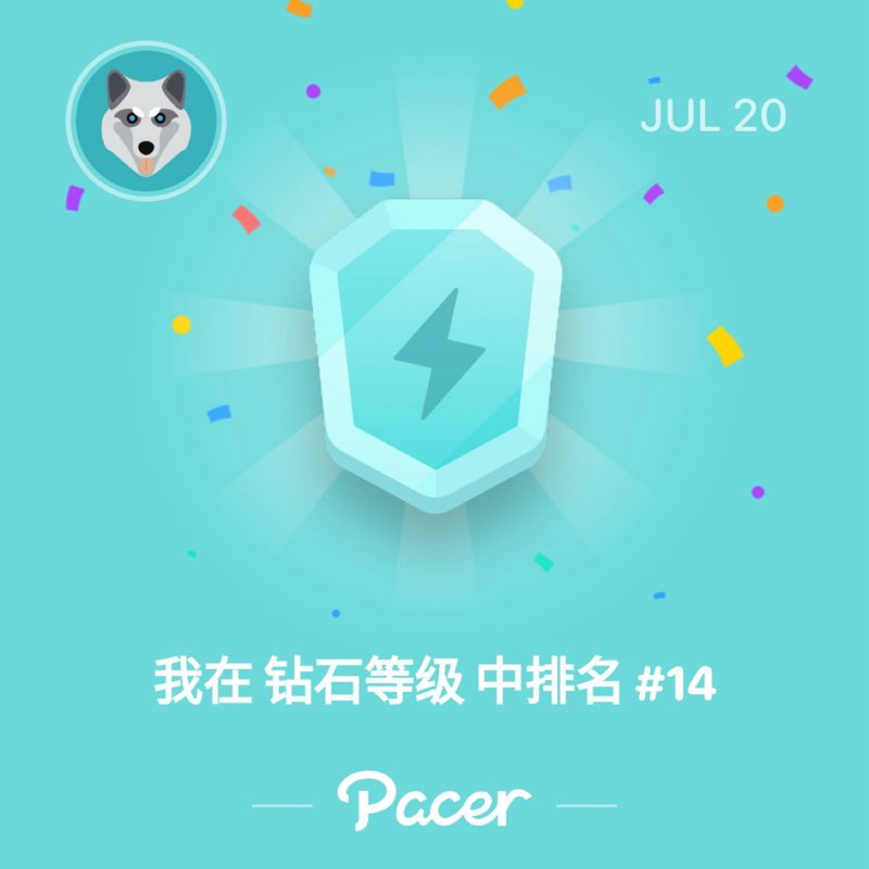 Leo.Y post 1