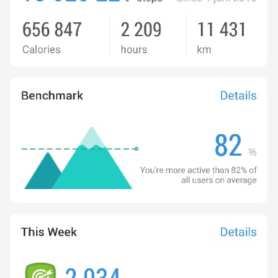 The Global Network Lieutenant Freddie post image