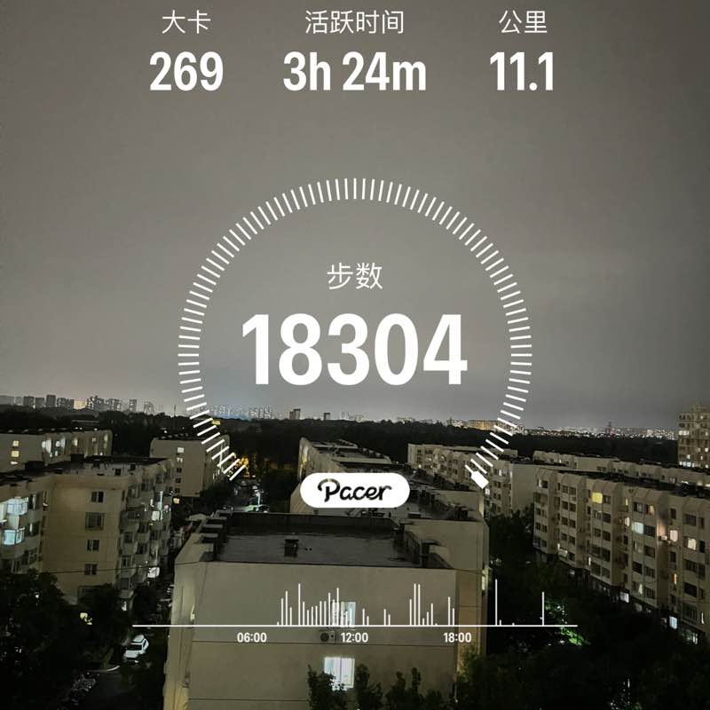 忘情水 post 1
