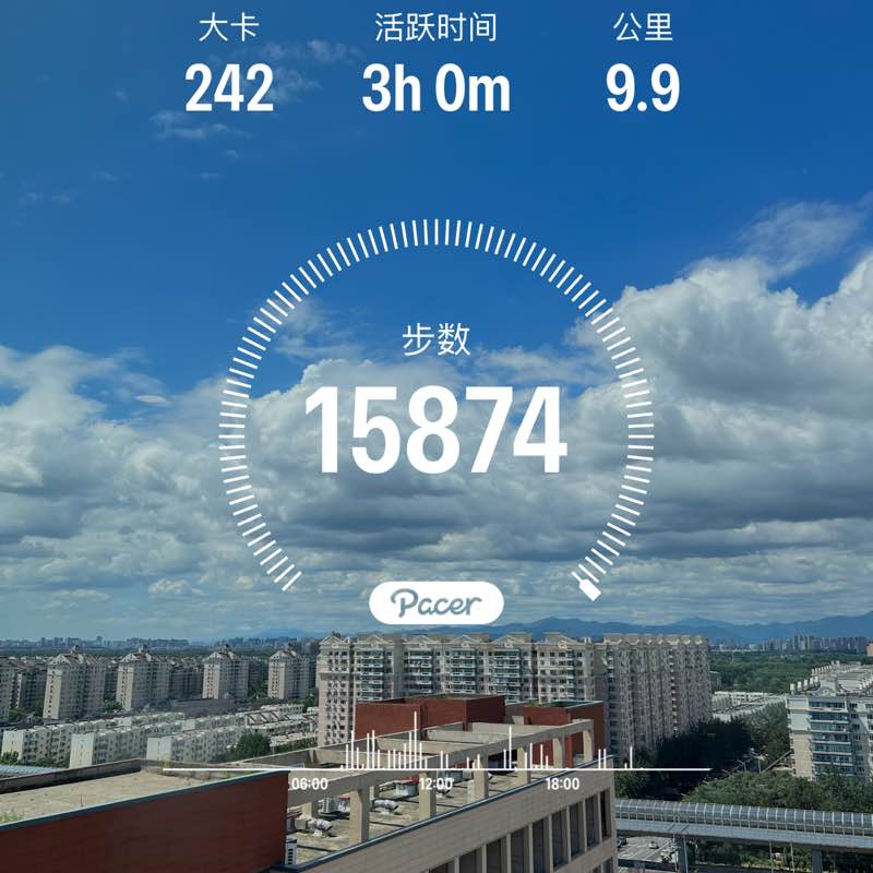 忘情水 post 1