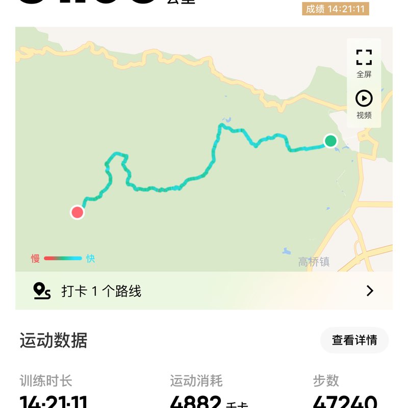 陳俊銘Jimmy post 1