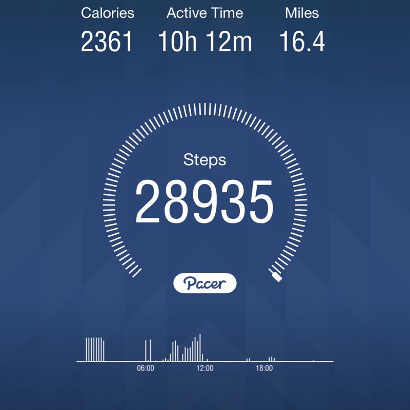 Chelsea Dave 🏴󠁧󠁢󠁥󠁮󠁧󠁿🏴󠁧󠁢󠁥󠁮󠁧󠁿🏴󠁧󠁢󠁥󠁮󠁧󠁿 post 1