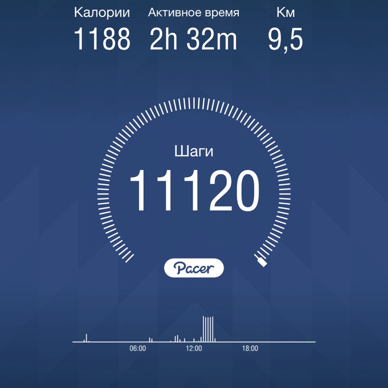 👍😉Александр😉👍 post 1