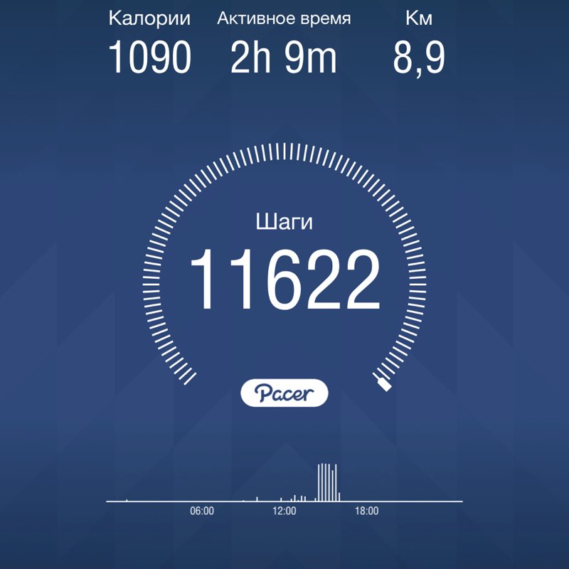 👍😉Александр😉👍 post 1