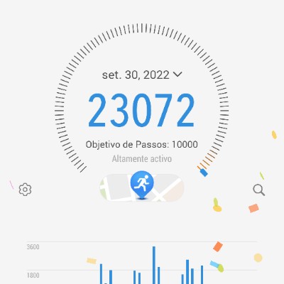 Move On Jaime Artur Jr.  🇧🇷 💪🥋🏃🏋️🤼🏊🏂🏄🧑‍🎓🧑‍🎤👩‍❤️‍👨🐱🐶🐦🦜 post image