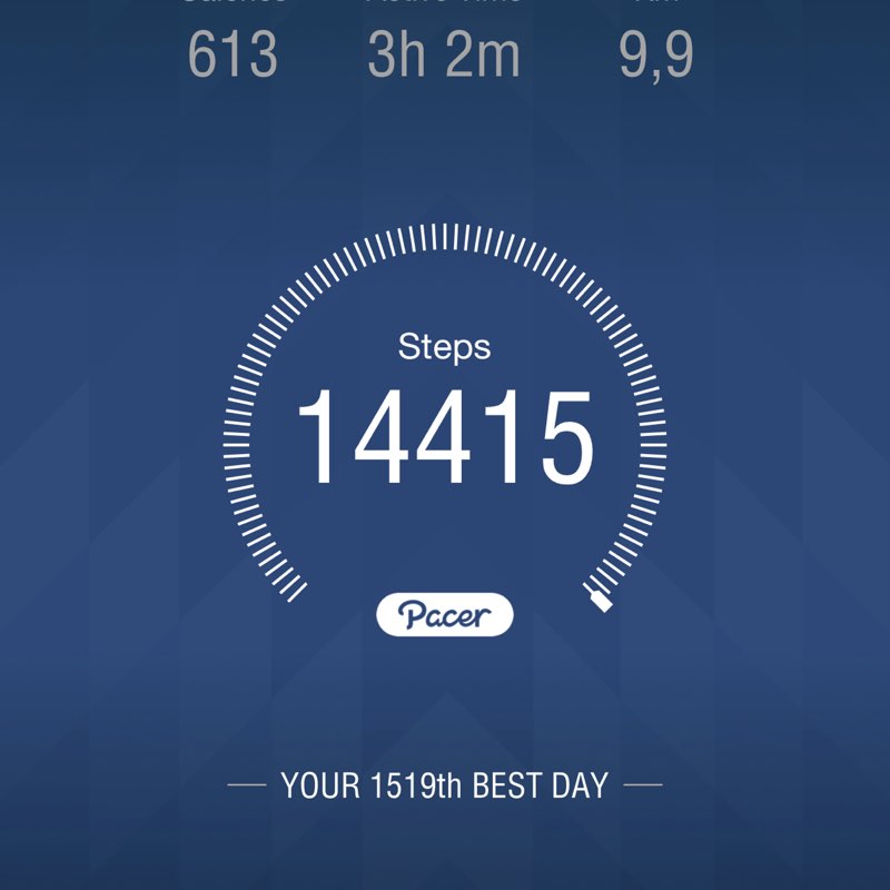 André 🎶🎸🎶 post 1