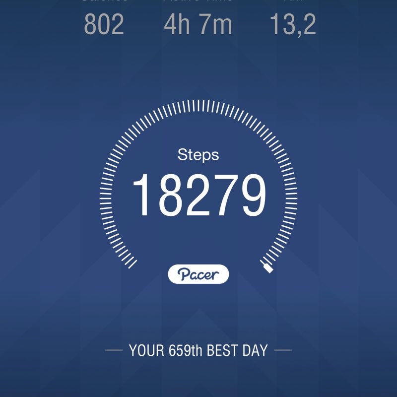 André 🎶🎸🎶 post 1