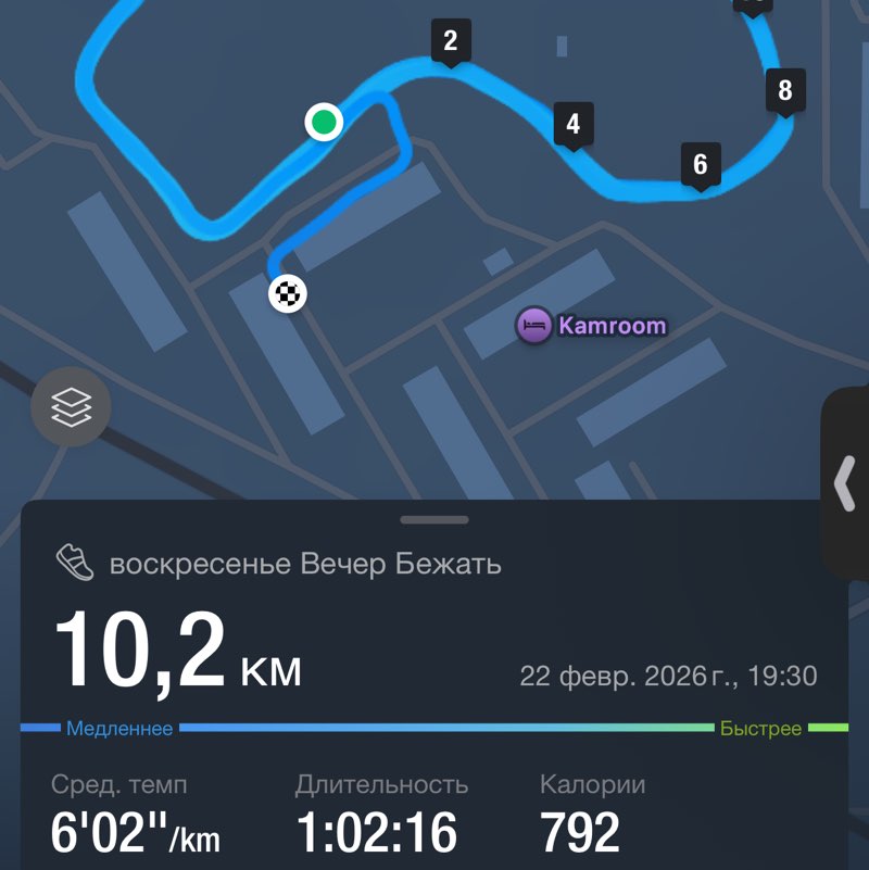 🚳 Евгений 🚳 post 3