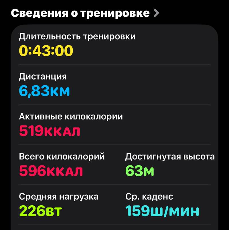 🚳 Евгений 🚳 post 2