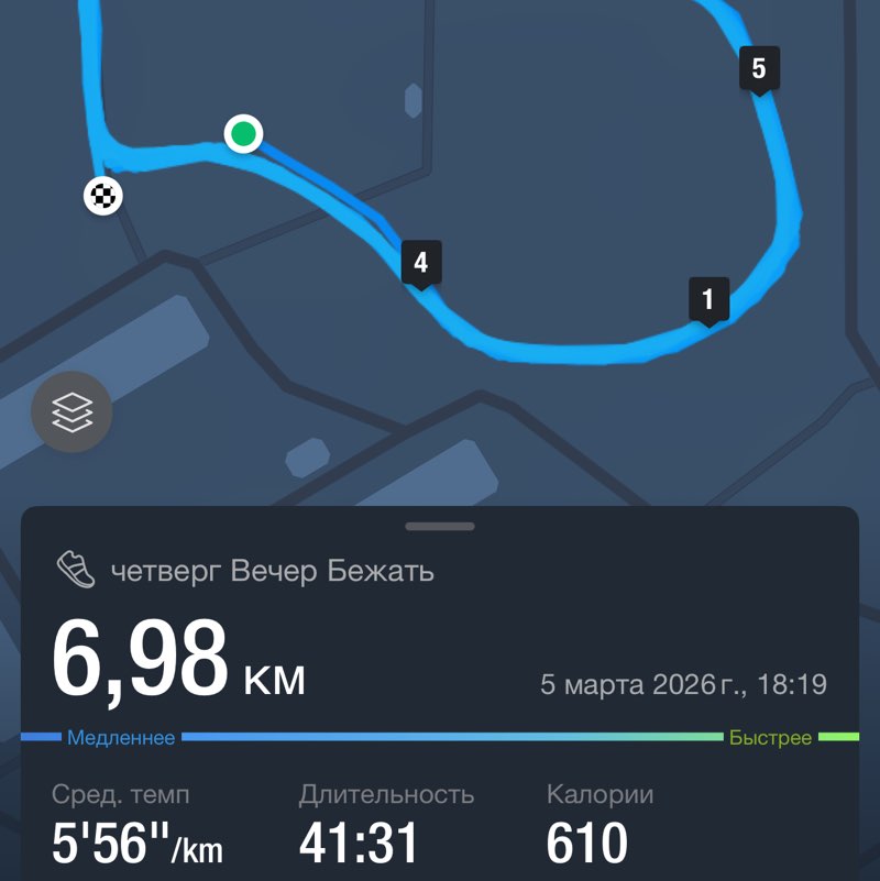 🚳 Евгений 🚳 post 2