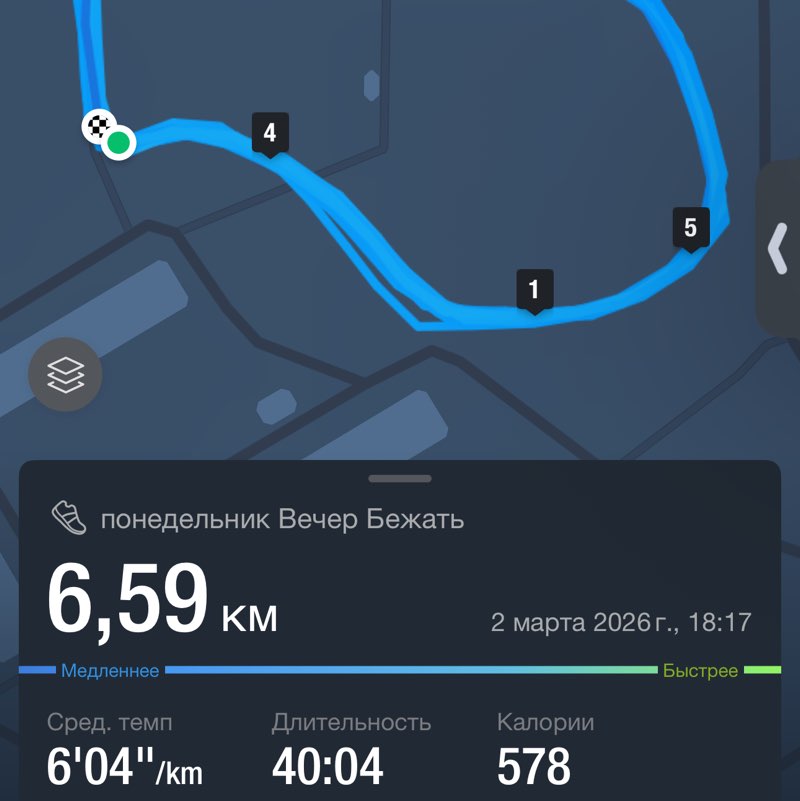 🚳 Евгений 🚳 post 2