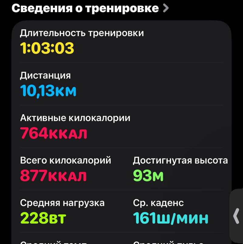 🚳 Евгений 🚳 post 3