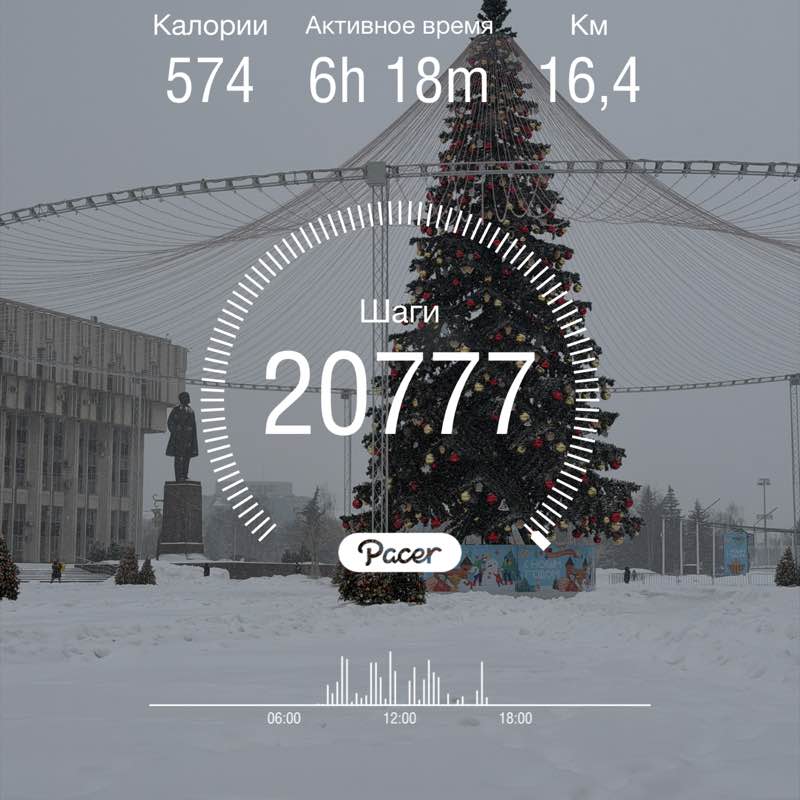 Евгения post 1