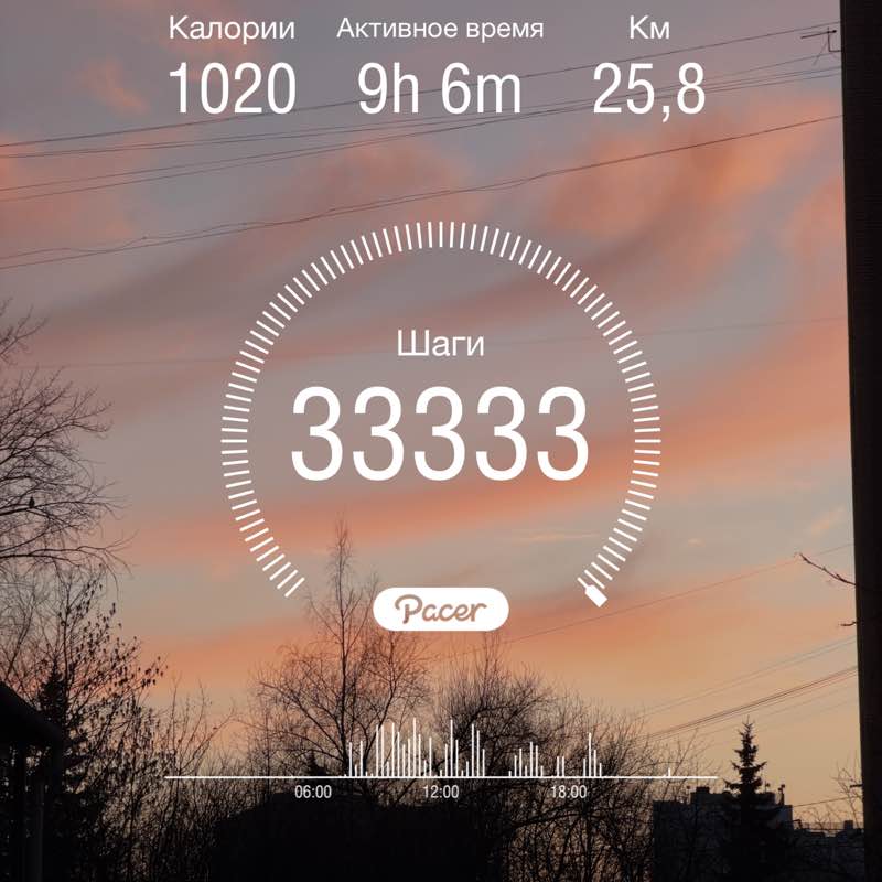 Евгения post 1