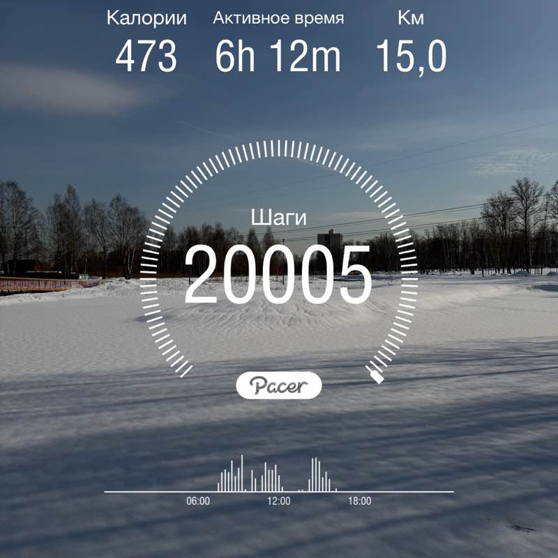 Евгения post 1