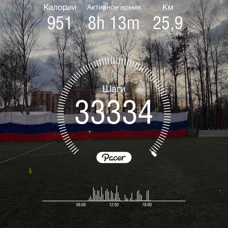 Евгения post 1