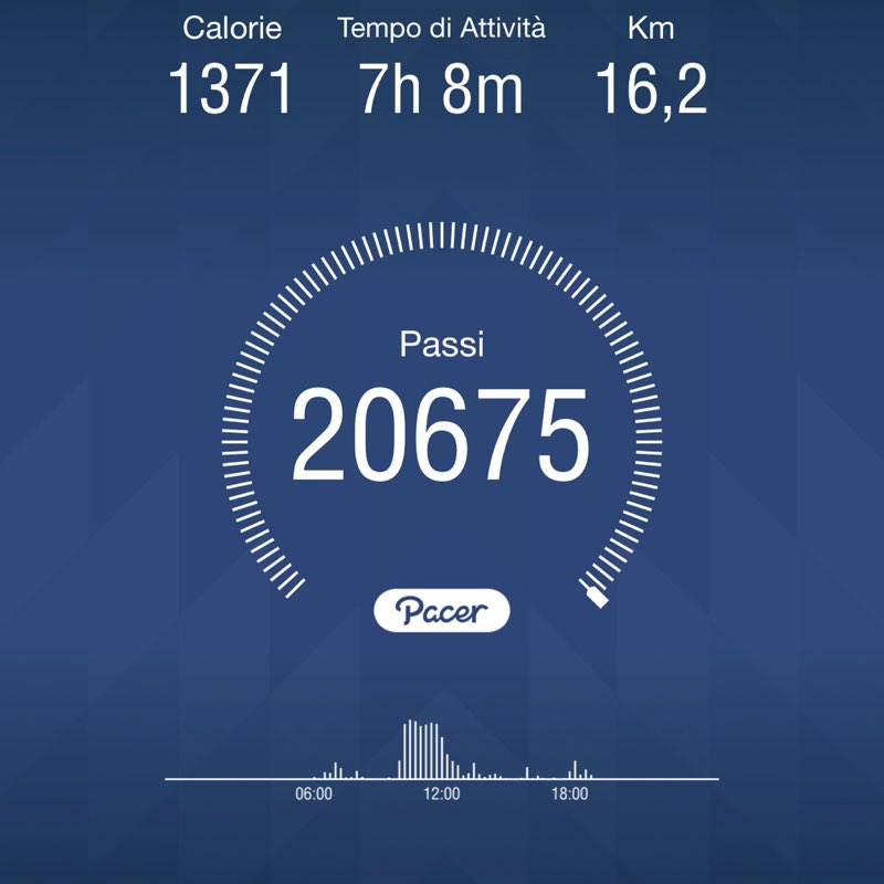 Matteo Pillai post 1