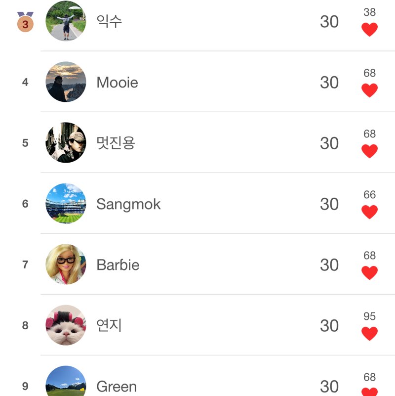 10년전 몸무게를 찾아서 도도&반달 post image