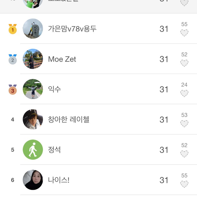 10년전 몸무게를 찾아서 도도&반달 post image