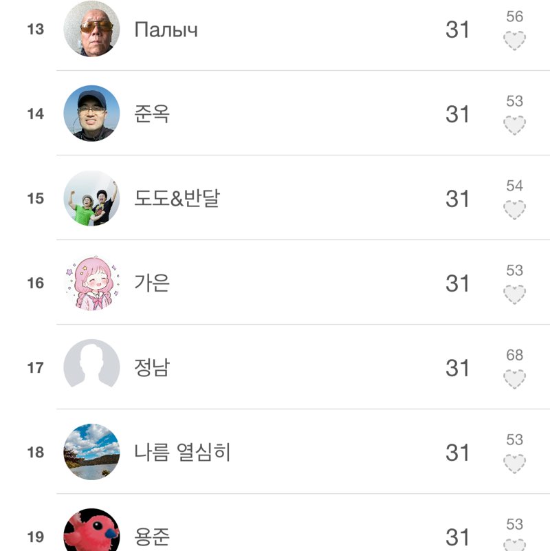 10년전 몸무게를 찾아서 도도&반달 post image