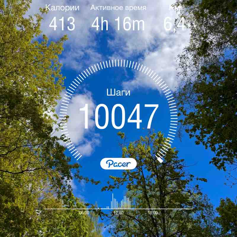 Антонина post 1